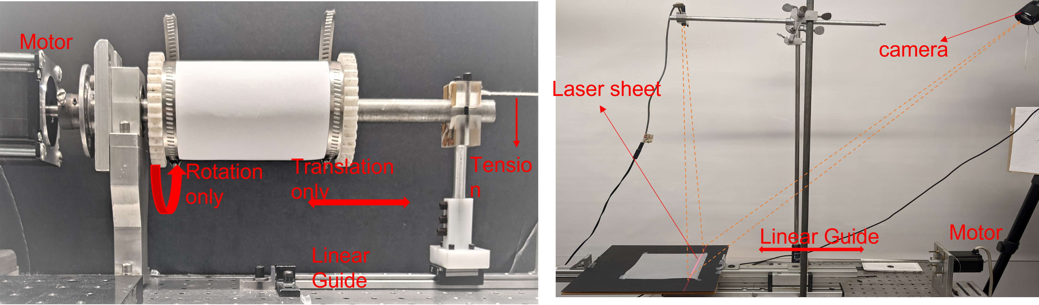 Experimental setup for twisting